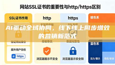 AI驱动全域协同，线下线上同步增效的营销新范式