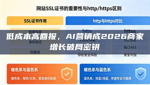 低成本高回报，AI<strong>营销</strong>成2026商家增长破局密钥