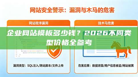 专业企业网站模板，SEO合理布局，AI时代高效收录的核心密钥