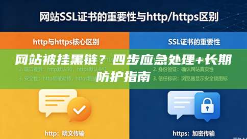 零基础网站模板制作教程，2026年新手快速上手指南