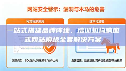 零基础秒变建站高手！2026年模板搭建全攻略