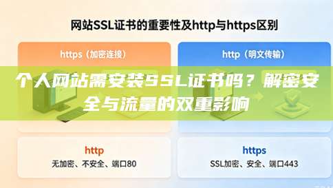 网站安装<strong>SSL证书</strong>，筑牢安全防线，提升用户信任