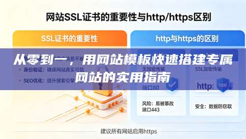 从零到一，用网站模板快速搭建专属网站的实用指南