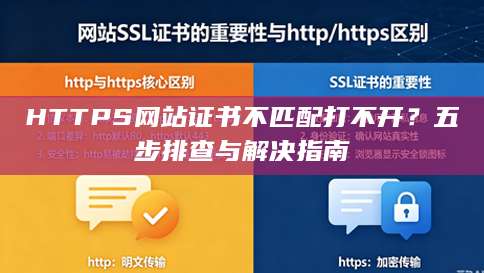 HTTPS网站证书不匹配打不开？五步排查与解决指南