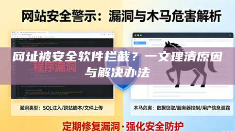 网址被安全软件拦截？一文理清原因与解决办法