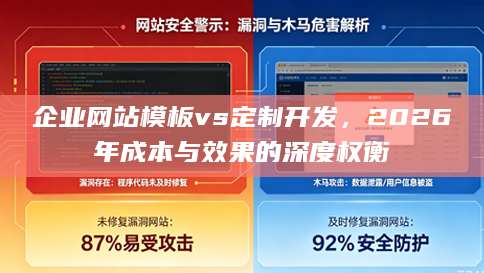 企业网站模板vs定制开发，2026年成本与效果的深度权衡