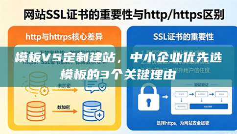 模板VS定制建站，中小企业优先选模板的3个关键理由