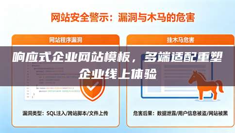 响应式企业网站模板，多端适配重塑企业线上体验