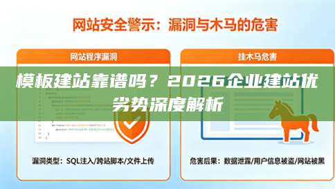模板建站靠谱吗？2026企业建站优劣势深度解析