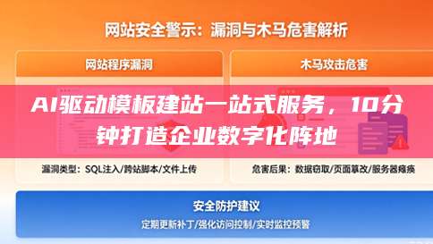 AI驱动模板建站一站式服务，10分钟打造企业数字化阵地