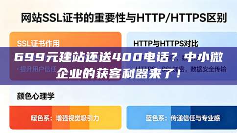 699元建站还送400电话？中小微企业的获客利器来了！